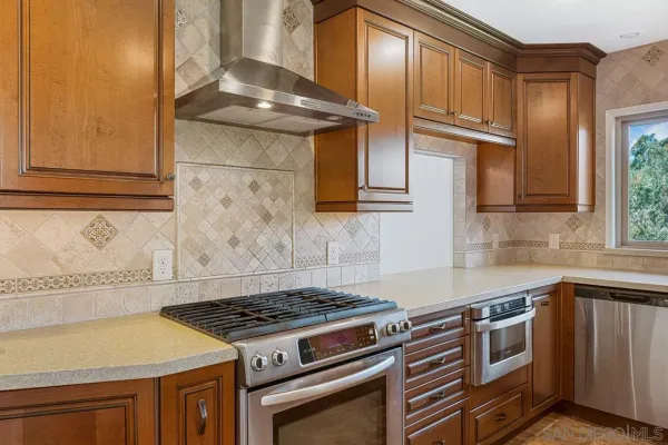 $1,499,000 | 1250 Myrtle Avenue, San Diego, CA 92103