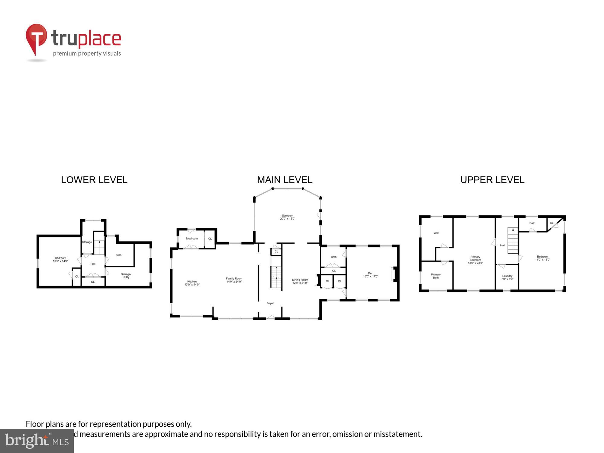 1307 Berwick Road Baltimore, MD 21204 - Photo 56 of 59 Floorplan of all levels