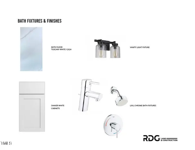 $460,000 | 1024 Harper Road, Raleigh, NC 27603