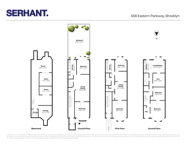 $1,900,000 | 658 Eastern Parkway | Crown Heights