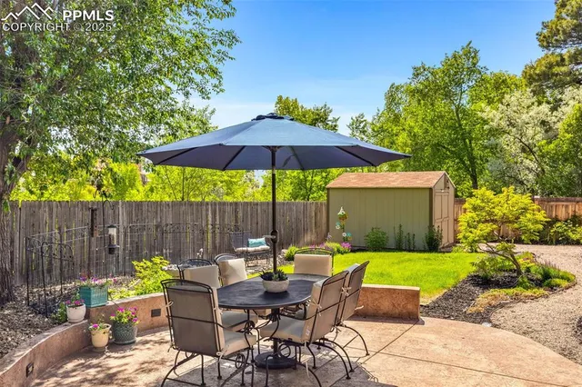 $695,000 | 1871 Brookwood Drive, Colorado Springs, CO 80918