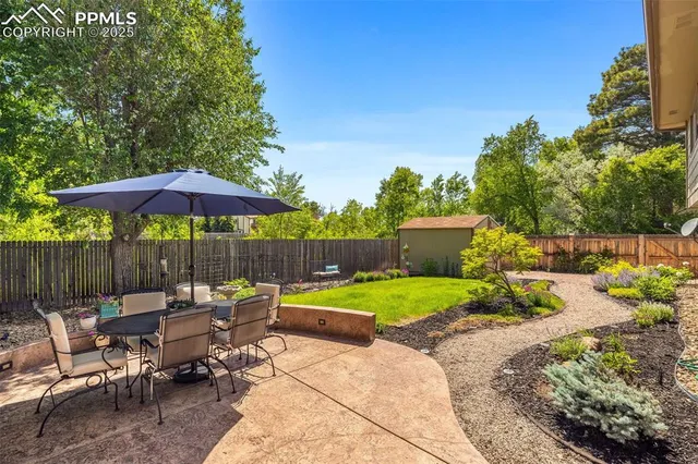 $695,000 | 1871 Brookwood Drive, Colorado Springs, CO 80918