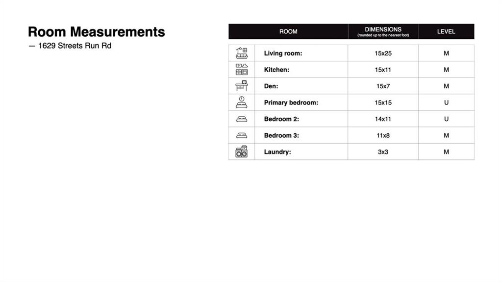 1629 Streets Run Road Pittsburgh, PA 15227 - Photo 35 of 35