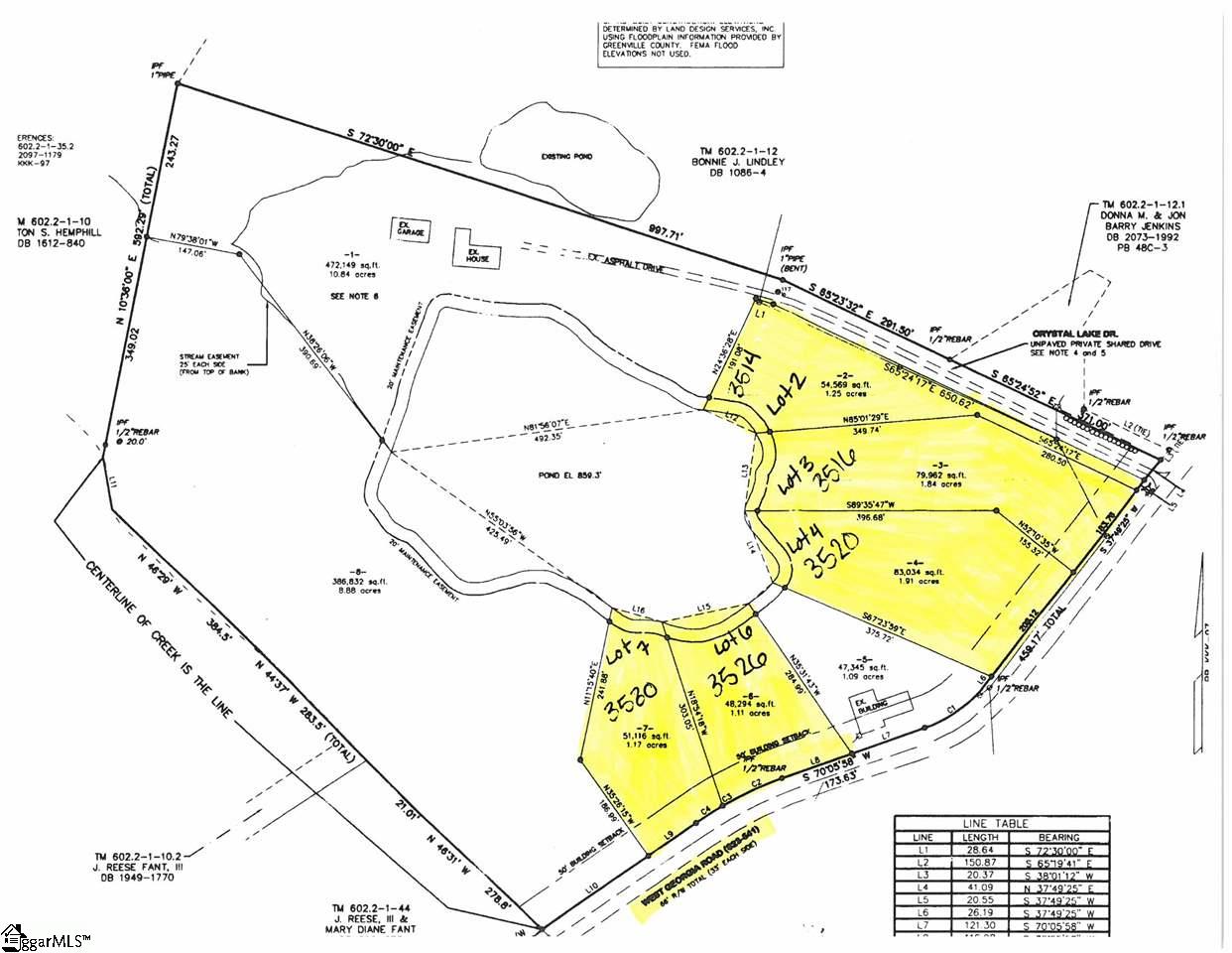 3514 West Georgia Road, Unit LOT 2 Piedmont, SC 29673 - Photo 14 of 14