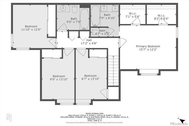 $944,500 | 35805 Elkridge Run, Elizabeth, CO 80107