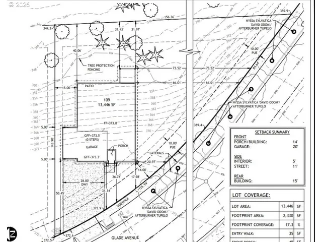 $711,555 | 3403 Glade Avenue, Forest Grove, OR 97116