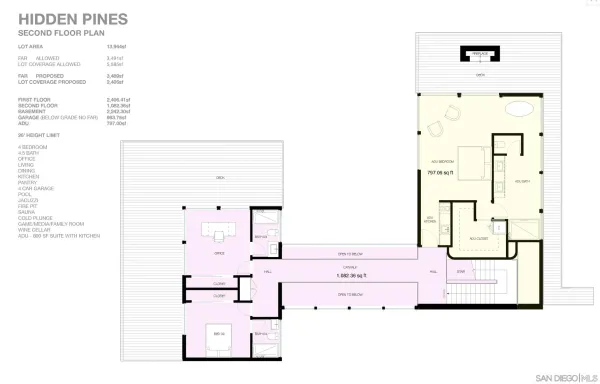 $2,895,000 | 0 Hidden Pines Road, Del Mar, CA 92014