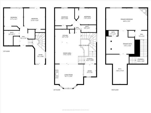 $3,500 | 2201 Southwick Drive, Lewisville, TX 75067