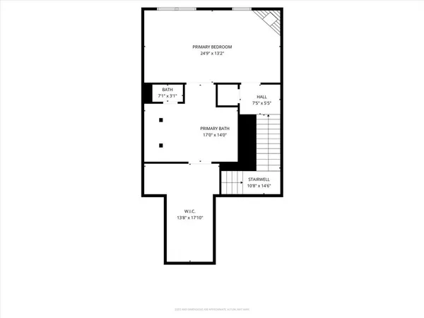 $3,500 | 2201 Southwick Drive, Lewisville, TX 75067