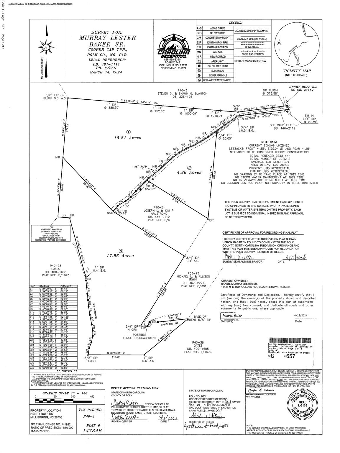0 Henry Ruff Rd Mill Spring, Unit LOT 2 Mill Spring, NC 28756 - Photo 10 of 13