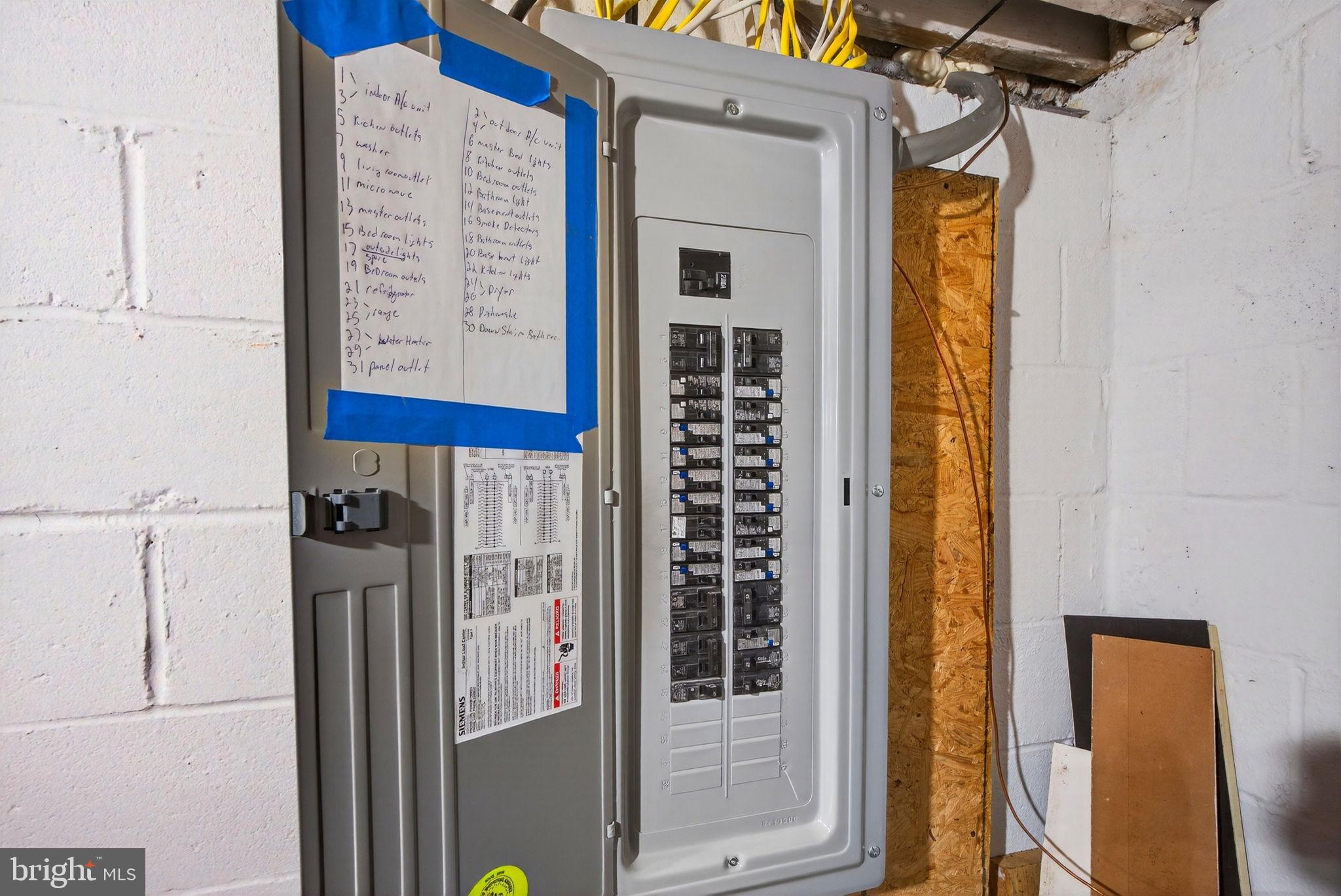 205 South And K Street Spring City, PA 19475 - Photo 35 of 36 Home's electrical hub: organized and ready.