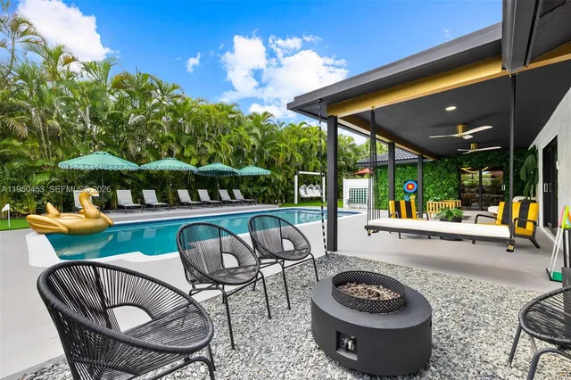 $8,500 | 10366 Northwest 15th Street, Coral Springs, FL 33071