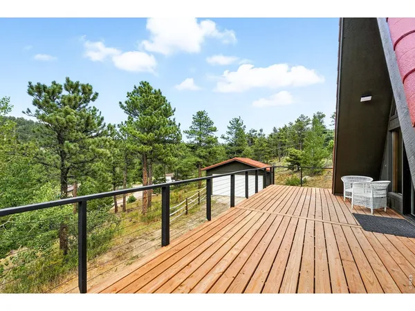 $1,150,000 | 118 Crooked Spur, Boulder, CO 80302