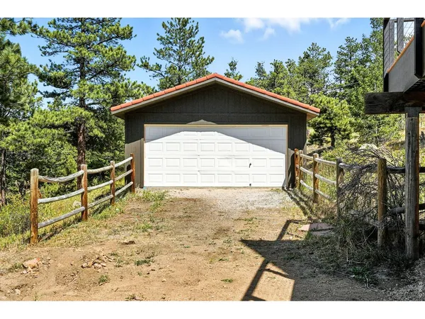 $1,150,000 | 118 Crooked Spur, Boulder, CO 80302