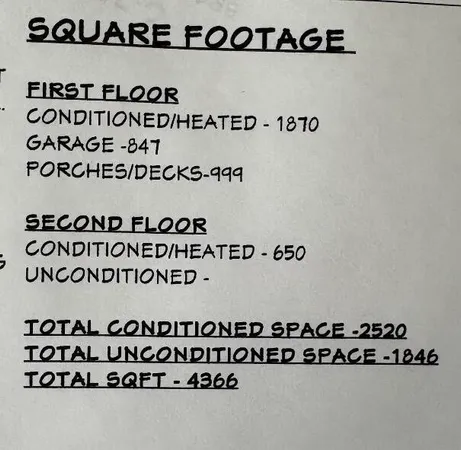 $275,000 | 215 Honeybee Court, Jasper, TN 37347