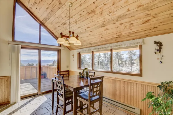 $675,000 | 30500 Mountainside Drive, Buena Vista, CO 81211