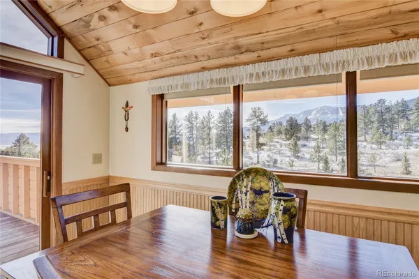 $675,000 | 30500 Mountainside Drive, Buena Vista, CO 81211