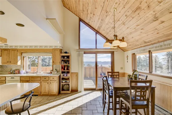 $675,000 | 30500 Mountainside Drive, Buena Vista, CO 81211