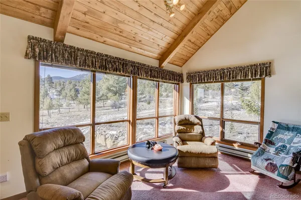 $675,000 | 30500 Mountainside Drive, Buena Vista, CO 81211