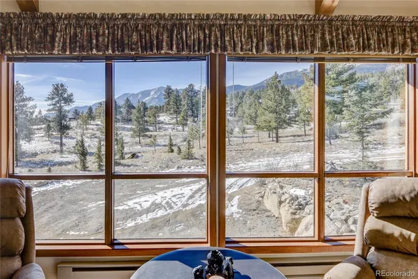 $675,000 | 30500 Mountainside Drive, Buena Vista, CO 81211
