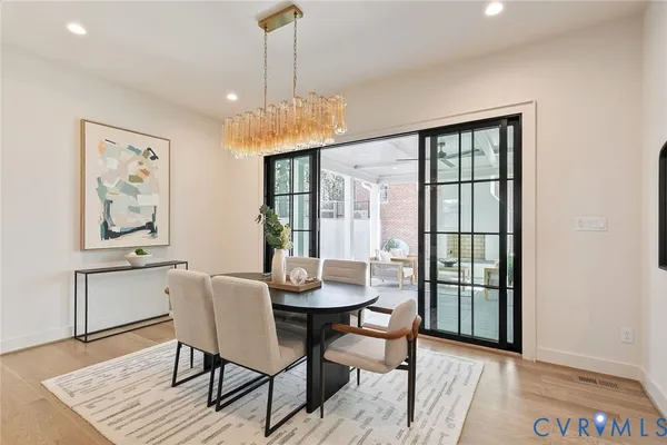 $1,795,000 | 1107 Essex Avenue, Henrico, VA 23229