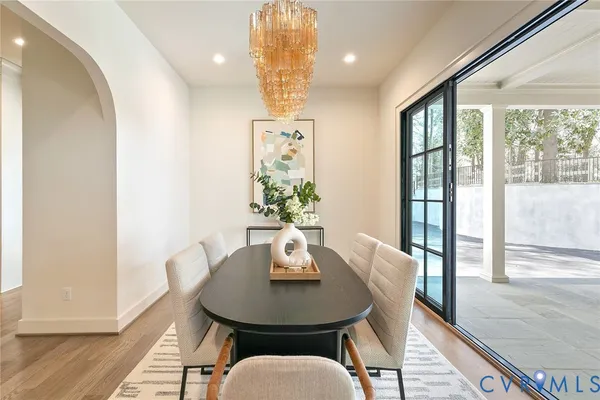 $1,795,000 | 1107 Essex Avenue, Henrico, VA 23229