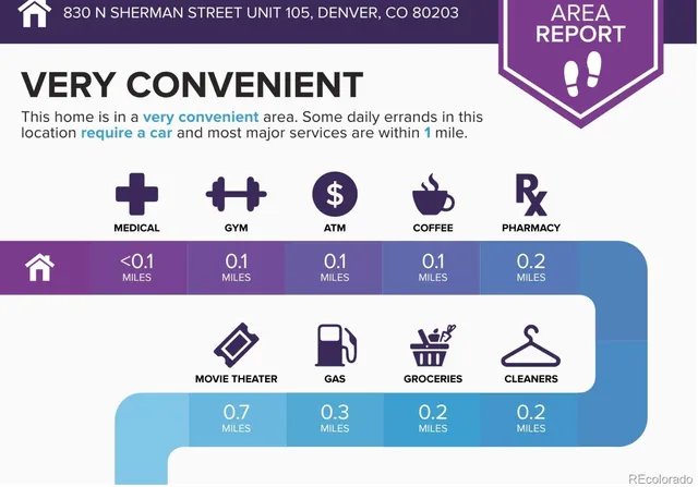 a sign that is on a street