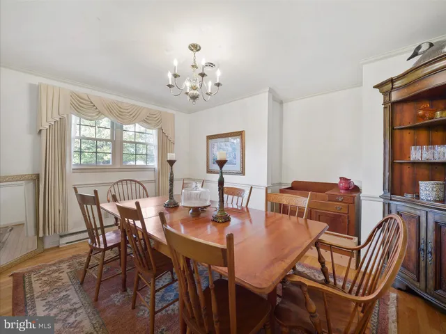 $1,900 | 560 Meadowview Circle, Greencastle, PA 17225