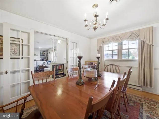 $1,900 | 560 Meadowview Circle, Greencastle, PA 17225