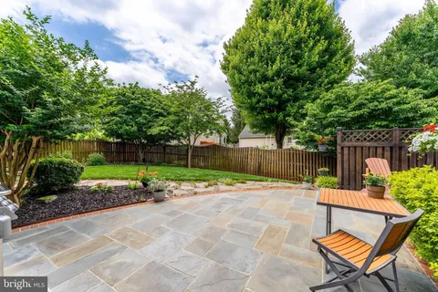$1,100,000 | 13387 Glen Taylor Lane, Herndon, VA 20171