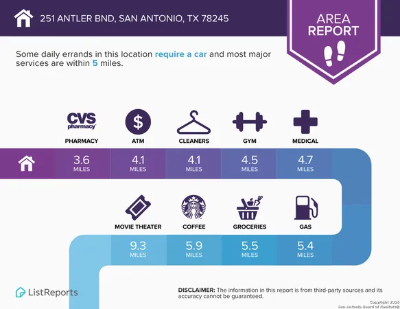 $1,800 | 251 Antler Bend, San Antonio, TX 78253