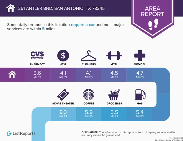 $1,800 | 251 Antler Bend, San Antonio, TX 78253
