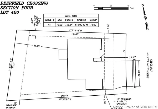 $309,900 | 13944 Deer Run Trace, Unit LOT 420, Floyds Knobs, IN 47143