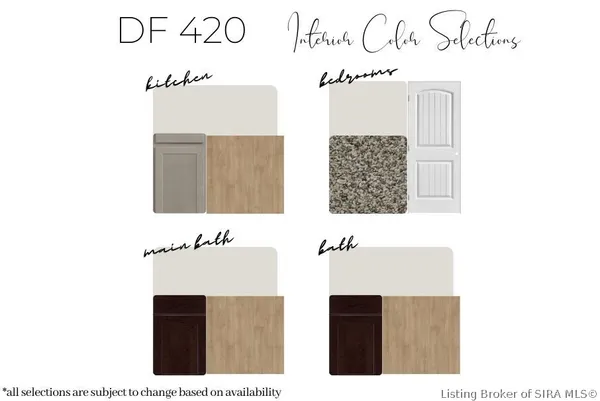 $309,900 | 13944 Deer Run Trace, Unit LOT 420, Floyds Knobs, IN 47143