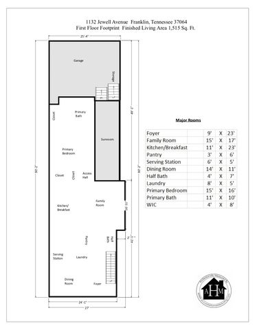 $1,225,000 | 1132 Jewell Avenue, Franklin, TN 37064
