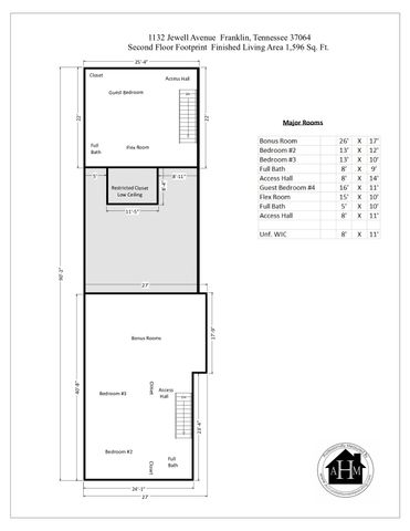 $1,225,000 | 1132 Jewell Avenue, Franklin, TN 37064