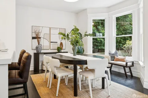 $995,000 | 260 Downey Street, San Francisco, CA 94117