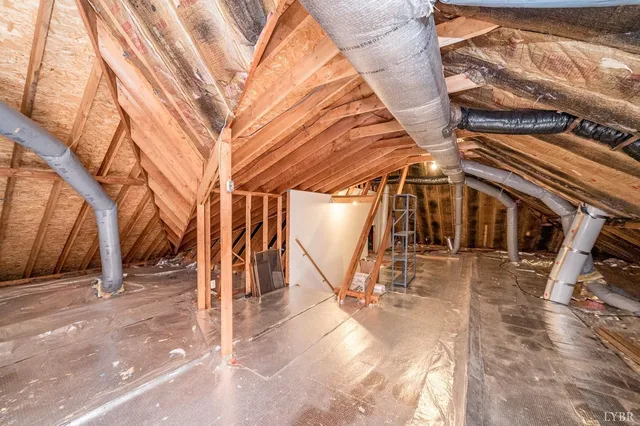 $819,900 | 405 Meadowridge Drive, Lynchburg, VA 24503