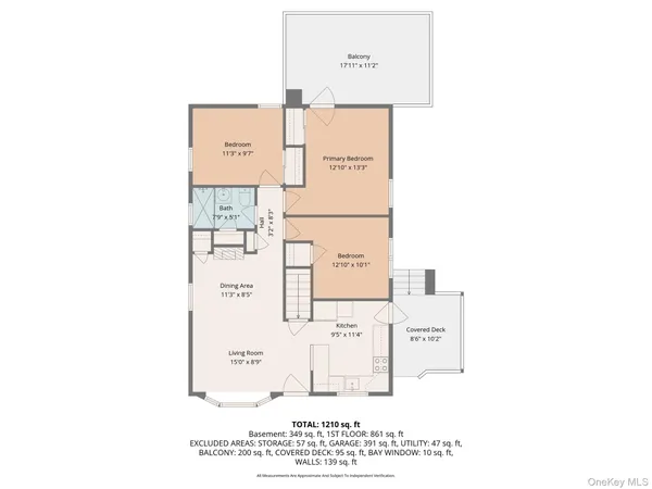 $575,000 | 128 South Highland Avenue, Ossining, NY 10562
