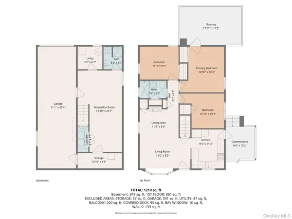 $575,000 | 128 South Highland Avenue, Ossining, NY 10562