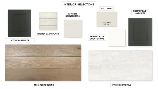 $399,900 | 15162 London Gavroche Lane, Conroe, TX 77302