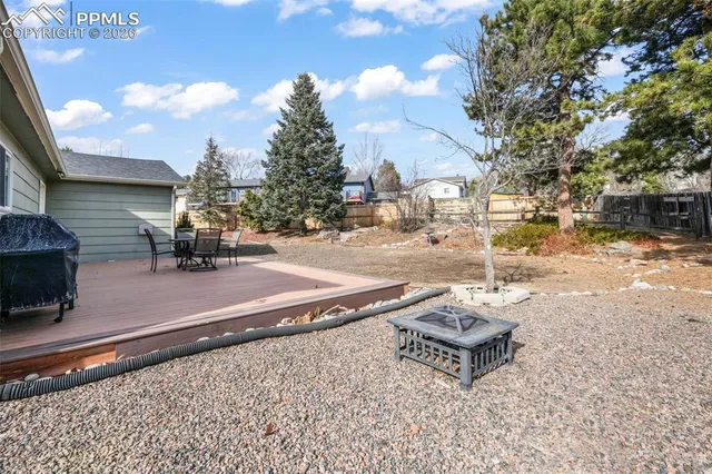 $550,000 | 156 Johnson Place, Castle Rock, CO 80104