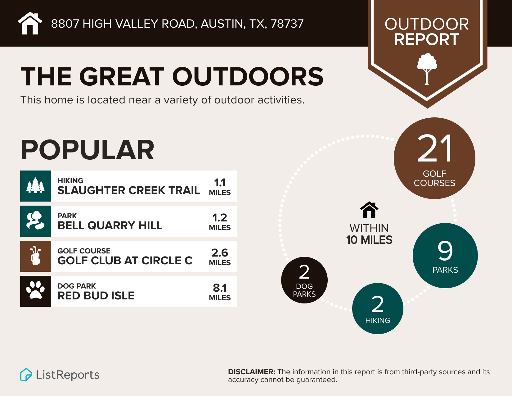8807 High Valley Road Austin, TX 78737 - Photo 24 of 26 Experience abundant outdoor recreation opportunities, with numerous golf courses, parks, and hiking trails within easy reach.
