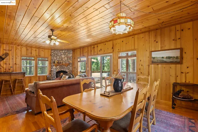 $545,000 | 22912 Sierra Drive, Twain Harte, CA 95383