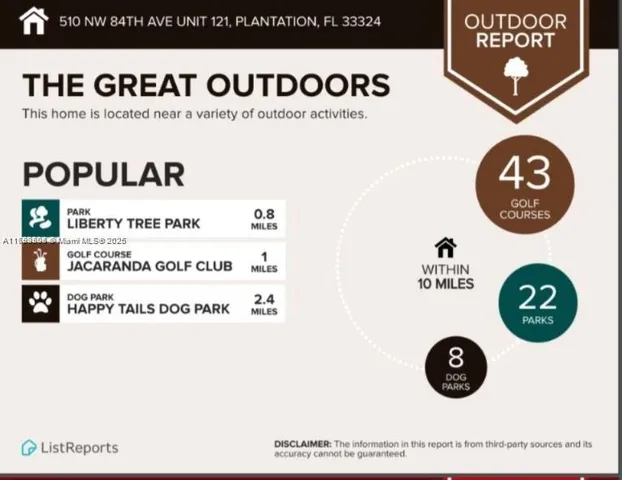 $293,000 | 510 Northwest 84th Avenue, Unit 121, Plantation, FL 33324