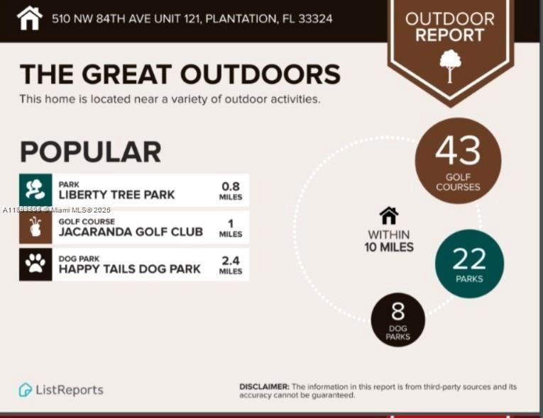 510 Northwest 84th Avenue, Unit 121 Plantation, FL 33324 - Photo 37 of 39