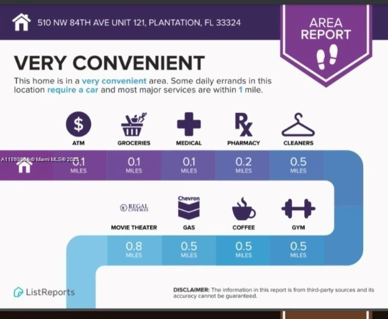 510 Northwest 84th Avenue, Unit 121 Plantation, FL 33324 - Photo 38 of 39 unknown