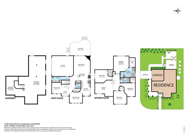 $927,700 | 1702 Sicily Drive, Longmont, CO 80503