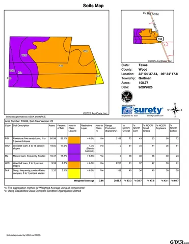 $1,225,000 | 5081 Highway 154, Yantis, TX 75497