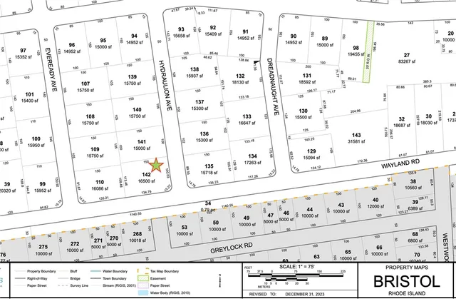 $879,000 | 1 Hydraulion Avenue, Bristol, RI 02809